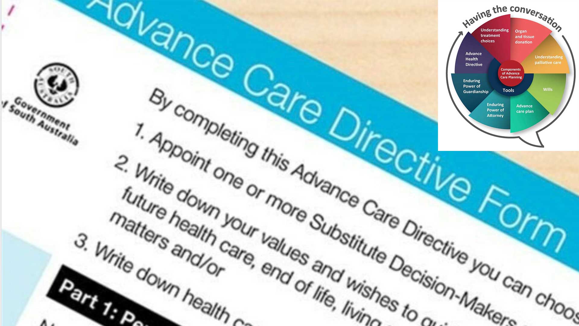 Laws on advanced care directives on health and other end-of-life ...